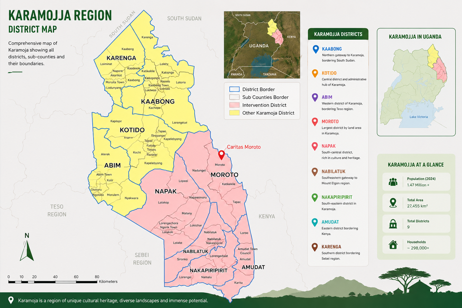 Interactive project roadmap map of Karamoja Region, Uganda